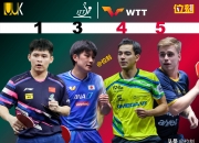 爱游戏APP-英格兰队鏖战德国队，张本智和惊艳四座